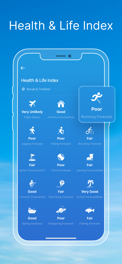 Weather Live & Local Forecast - Tela de Índice de Saúde e Vida no aplicativo Clima Ao Vivo mostrando previsões de atividades para corrida, caminhada e ciclismo