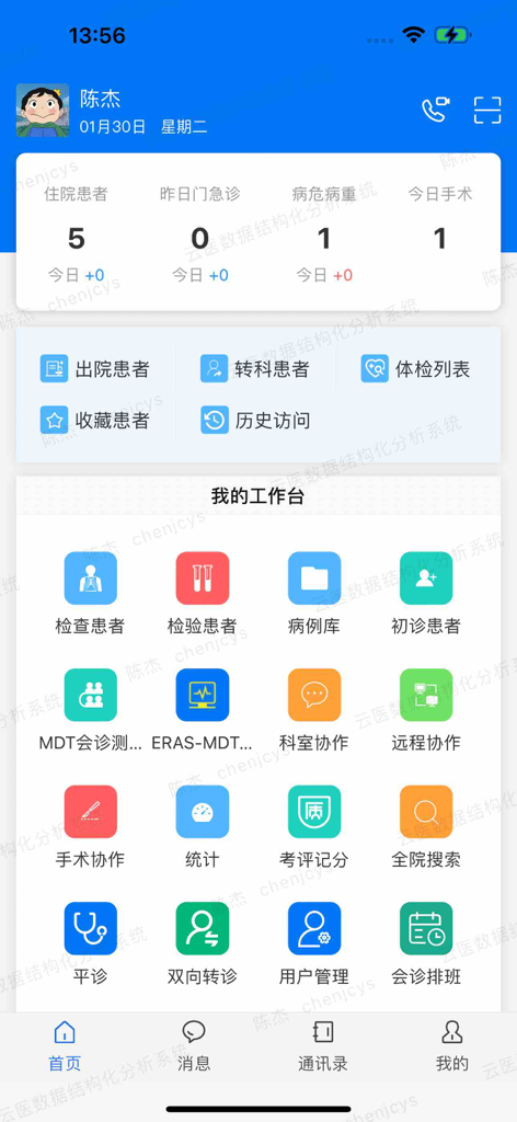 创想医生 - A medical professional dashboard in the Creative Doctor app showing patient statistics and a grid of clinical workstation tools.