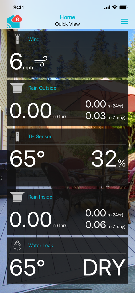Tableau de bord de l'application La Crosse View affichant des données de capteurs en temps réel pour la vitesse du vent, les précipitations et la détection de fuites d'eau