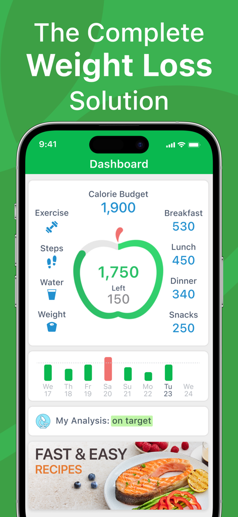 Calorie Counter PRO MyNetDiary - MyNetDiary app dashboard displaying daily calorie tracking meal breakdown and weight loss progress