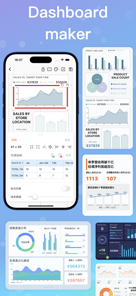 Interfaz de la aplicación Fast Chart mostrando un creador de paneles con varios gráficos de negocios y herramientas de visualización de datos en un dispositivo móvil