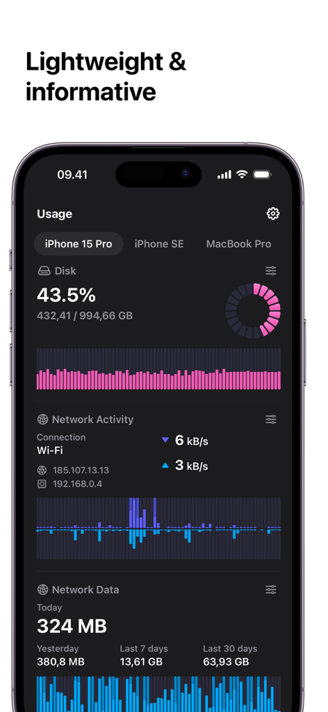 Écran d'iPhone affichant l'application Usage avec des graphiques d'activité disque et réseau.