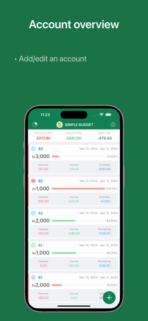 Simple Budget - Save Money - 複数の予算カテゴリ、支出、収入追跡の進行状況バーが表示されたアカウント概要を示すモバイルアプリ画面。