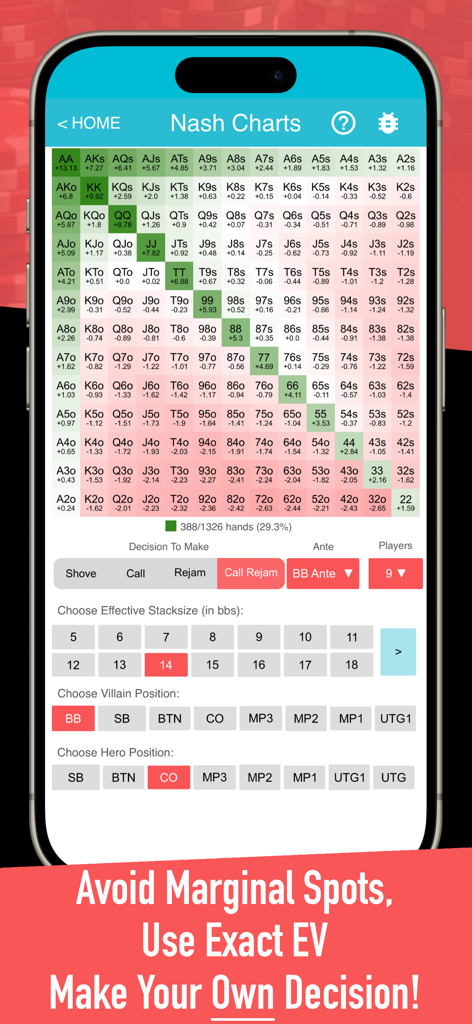 Preflop+ Poker GTO Nash Charts - A color-coded poker Nash Equilibrium chart in the Preflop+ app showing hand ranges and expected value calculations.