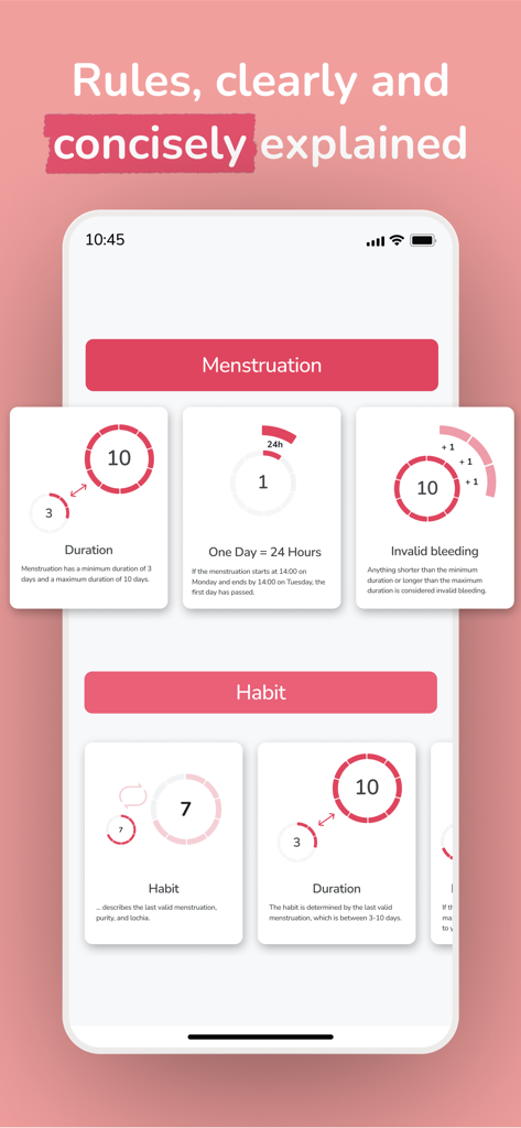 Waliya app interface explaining menstruation and habit rules concisely with circular diagrams.