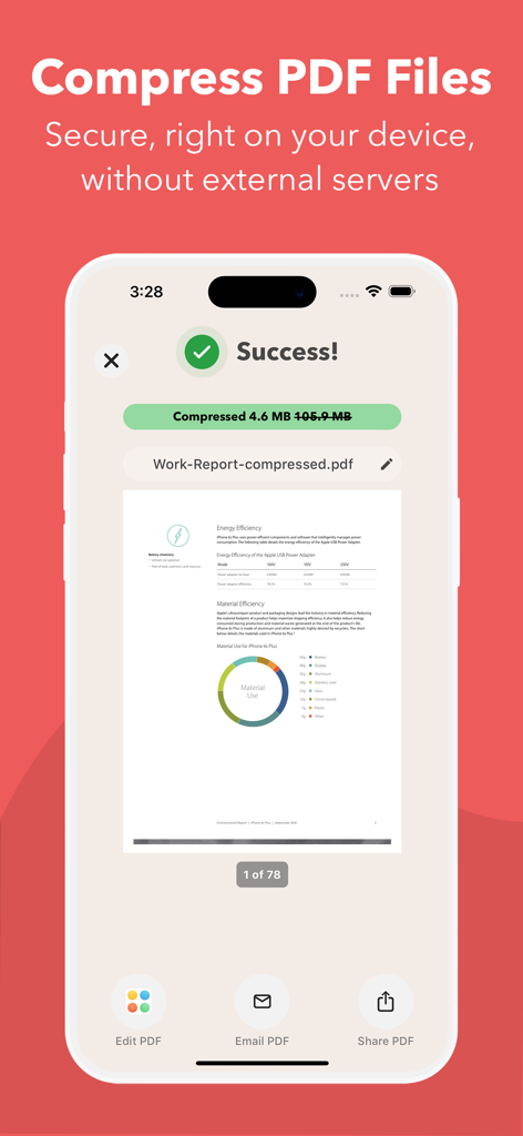 PDF it All Document Converter - Mobile Ansicht, die eine erfolgreiche PDF-Dateikomprimierung von 105 MB auf 4,6 MB in der PDF it All App-Oberfläche zeigt.
