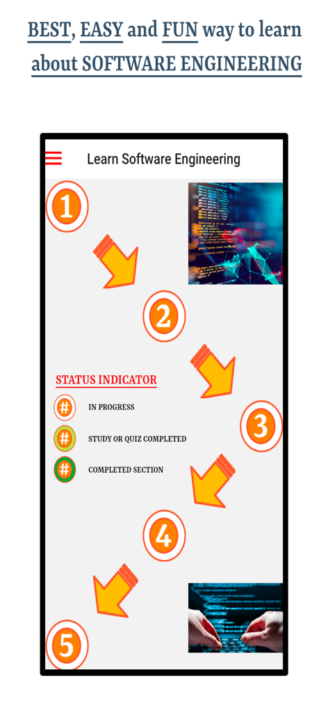 Learn Software Engineering - Interface of the Learn Software Engineering app showing a five-step learning path with status indicators for progress and completion.