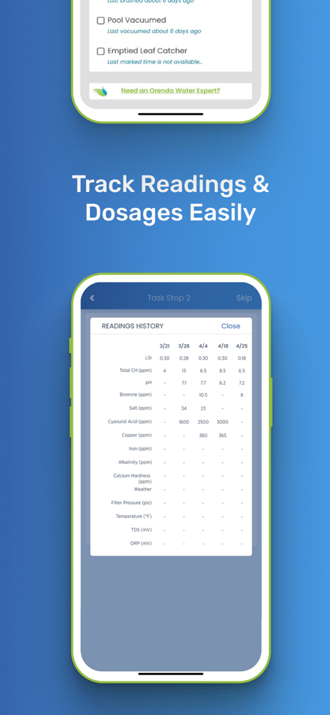 Pool Service Software - Pool Service Software interface showing chemical readings history and maintenance checklist