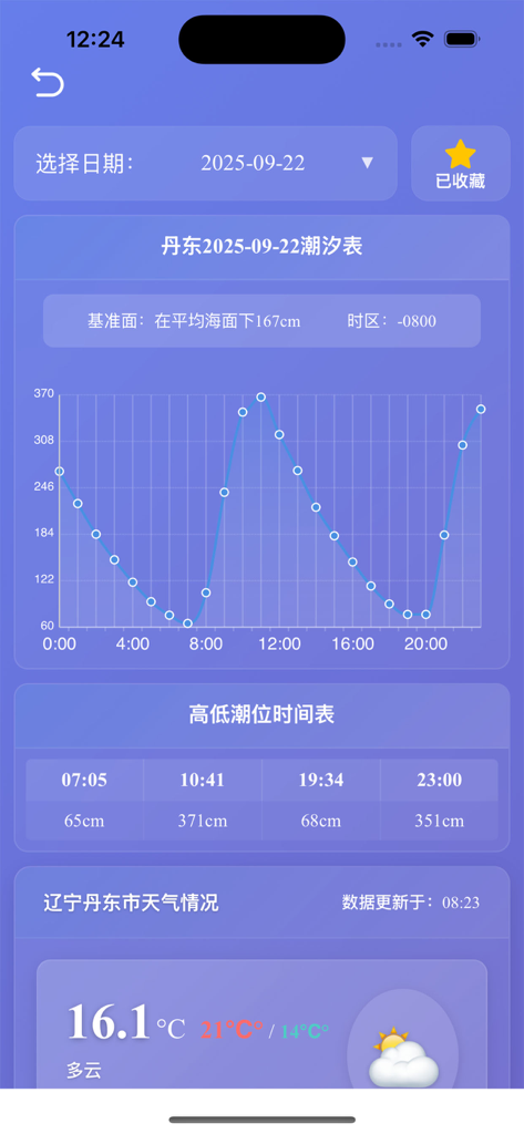 Tide chart and weather forecast interface on the Ganhai app