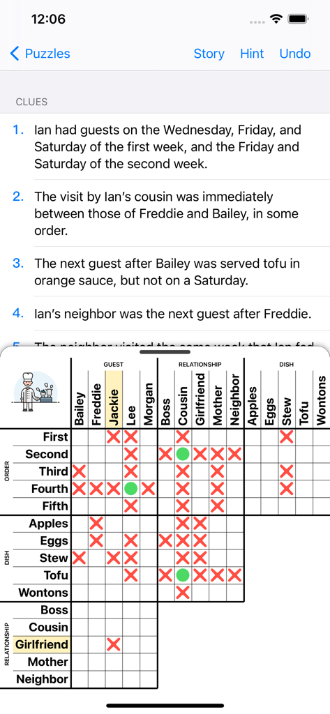 Una cuadrícula de puzzle de lógica con nombres, relaciones y platos acompañados de pistas escritas.