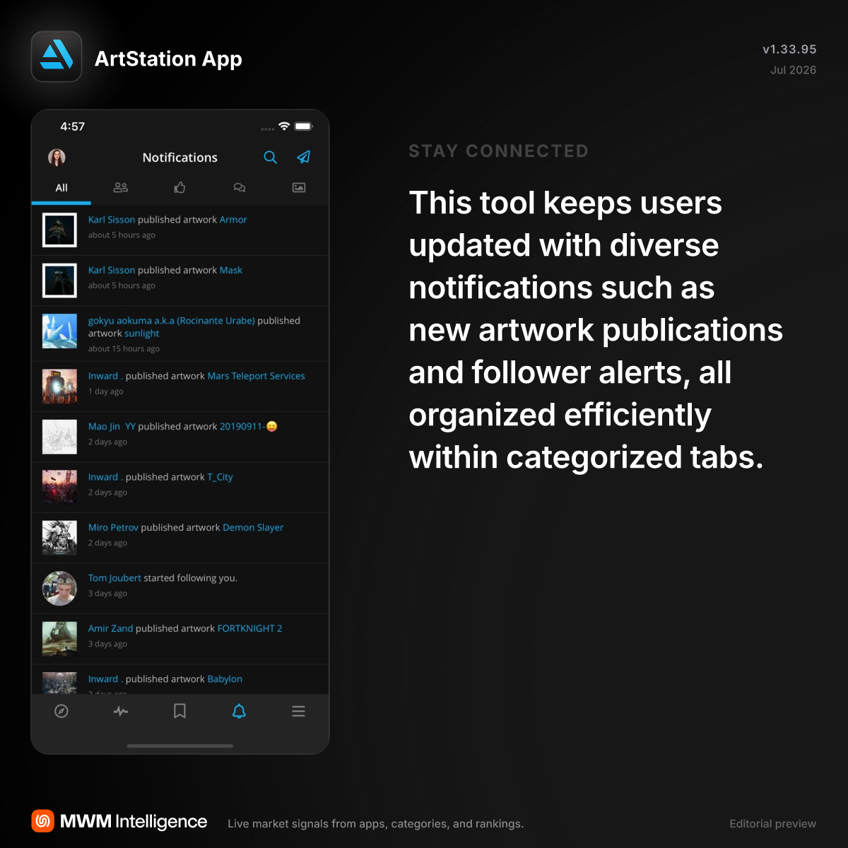 ArtStation App - Photo & Video App | MWM