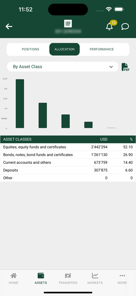 Ecrã da aplicação UBP Mobile mostrando a alocação de ativos com um gráfico de barras e detalhe das classes de investimento