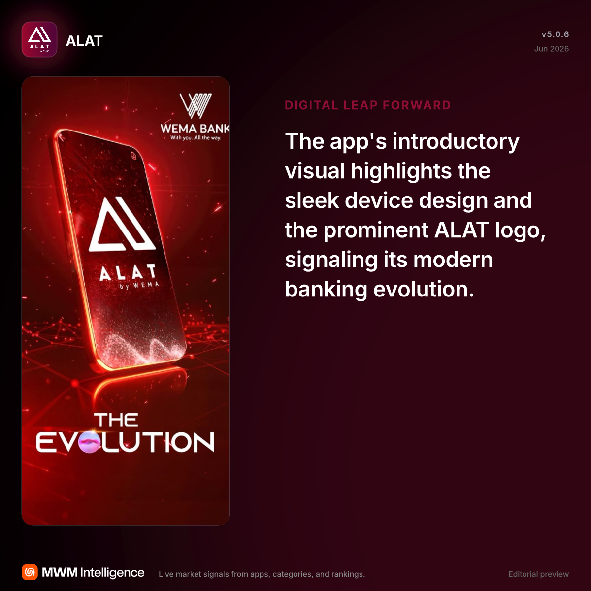 ALAT - Finance App | MWM