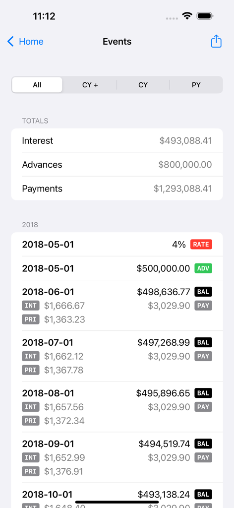 Amortization - Loan Calculator - A detailed loan amortization schedule showing monthly payment breakdowns for interest and principal balance