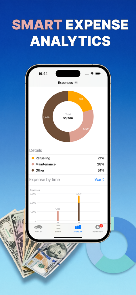 AutoStat app dashboard showing a donut chart and bar graph of car expenses like refueling and maintenance