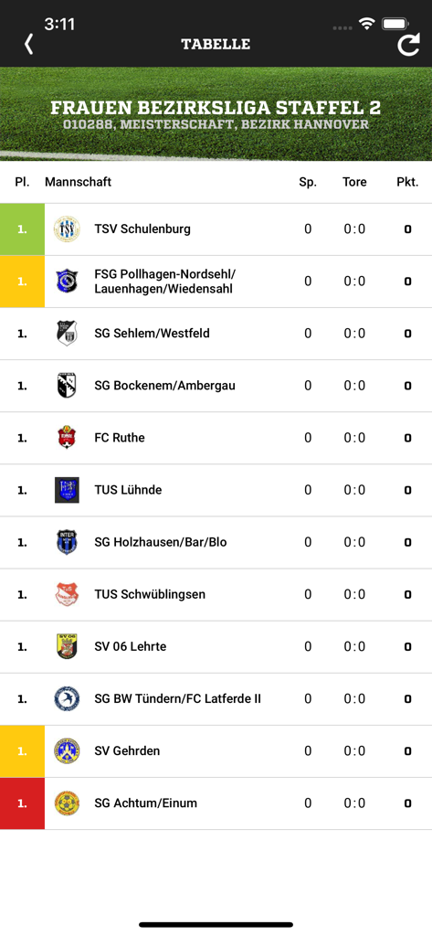 Mobile Ansicht der DFBnet-App, die die Tabellenstände der Frauen-Bezirksliga Staffel 2 zeigt.