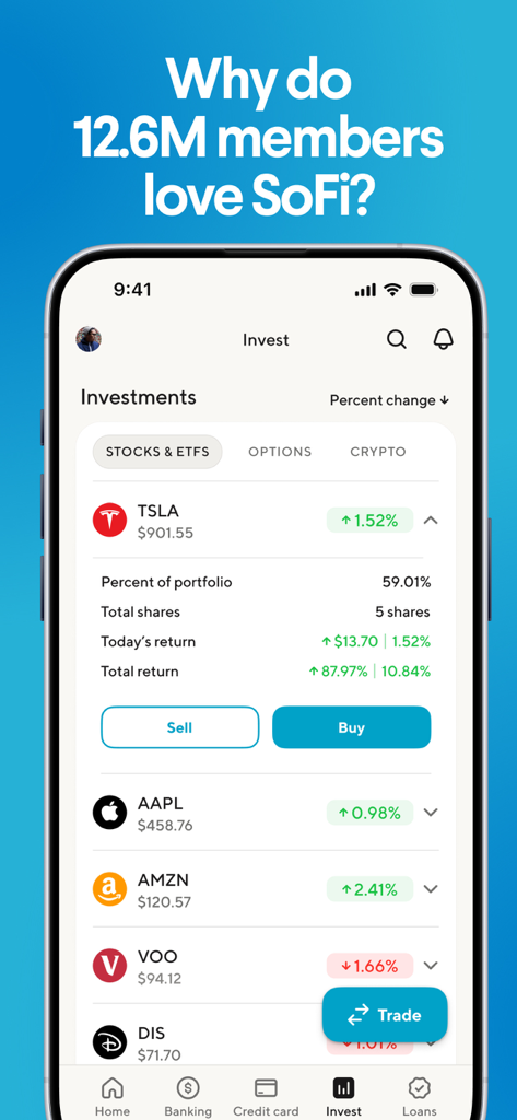 The SoFi app investment screen showing a list of stocks and ETFs with performance data