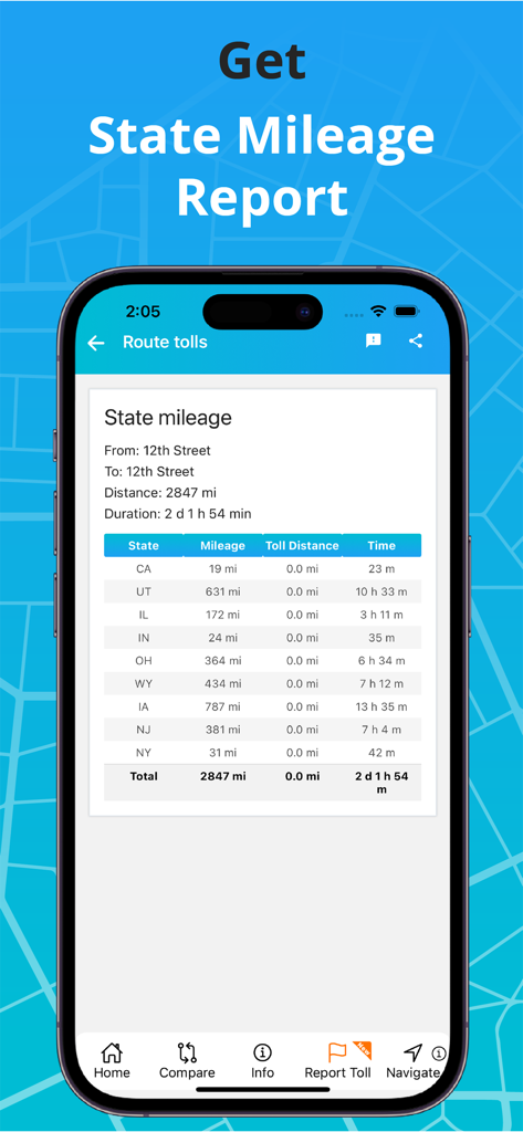 Toll & Gas Calculator TollGuru - A smartphone screen displaying a state-by-state mileage report for a long-distance trip in the TollGuru app.