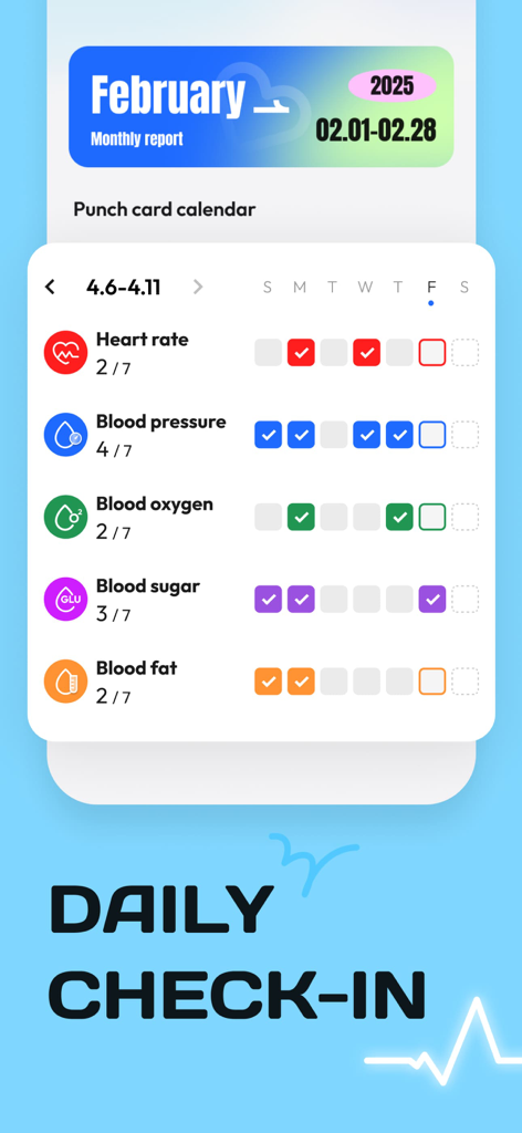 HeaBP Blood Pressure & Pulse - HeaBP app interface showing a daily check-in calendar for tracking heart rate, blood pressure, and other vitals.
