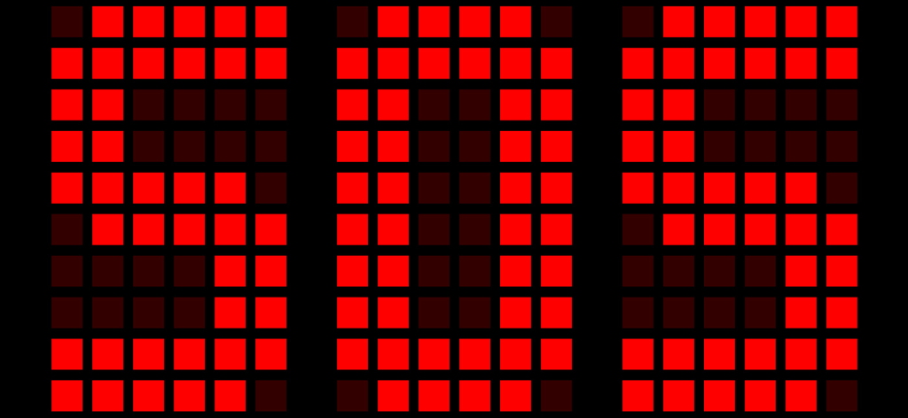 Police Lights & Police Siren - Red SOS signal displayed in a grid of lights on a black background