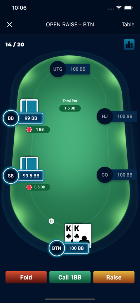 GTO Preflop - Texas Hold'em - GTO Preflop poker app showing an interactive training session with pocket kings on the button