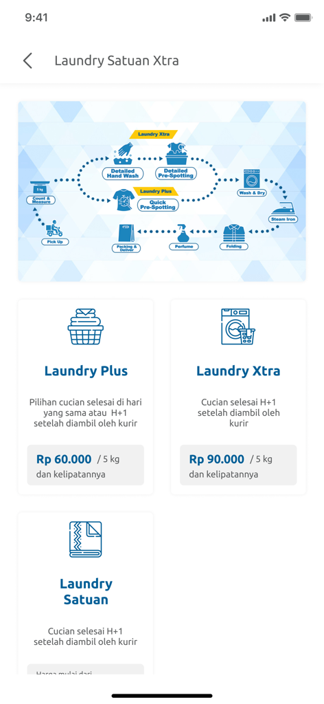 JDM Cleaning - JDM Cleaning app screen displaying laundry service packages and process infographic