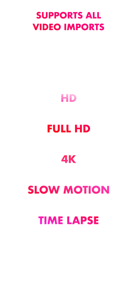 List of supported video formats including HD Full HD 4K Slow Motion and Time Lapse