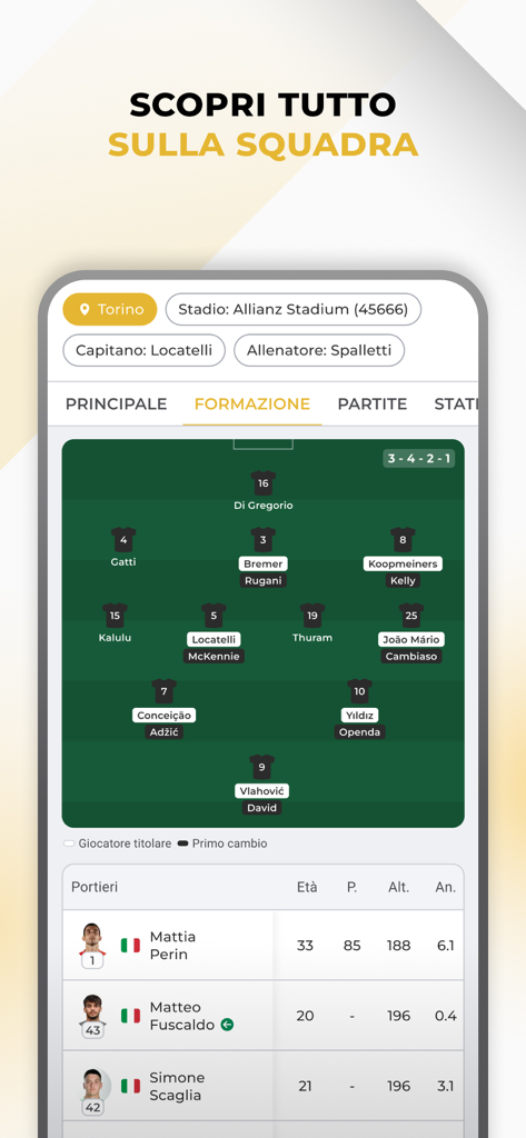 Alineación táctica y detalles de la plantilla en la aplicación Bianconeri Live para fans de la Juventus
