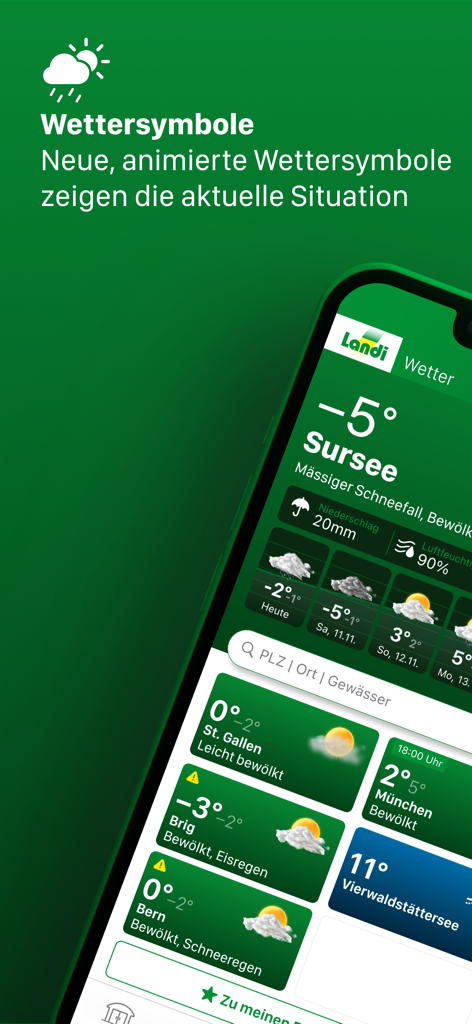 LANDI Wetter - LANDI Wetterアプリのインターフェース。スイスの都市のアニメーション天気記号と地域予報が表示されています。