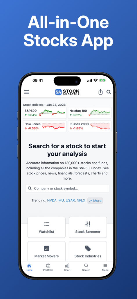 Stock Analysis mobile app home screen showing stock market indices and search functionality
