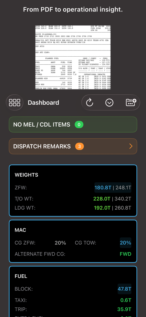 FlightBrief app interface showing flight plan data parsed from a PDF into weight and fuel metrics
