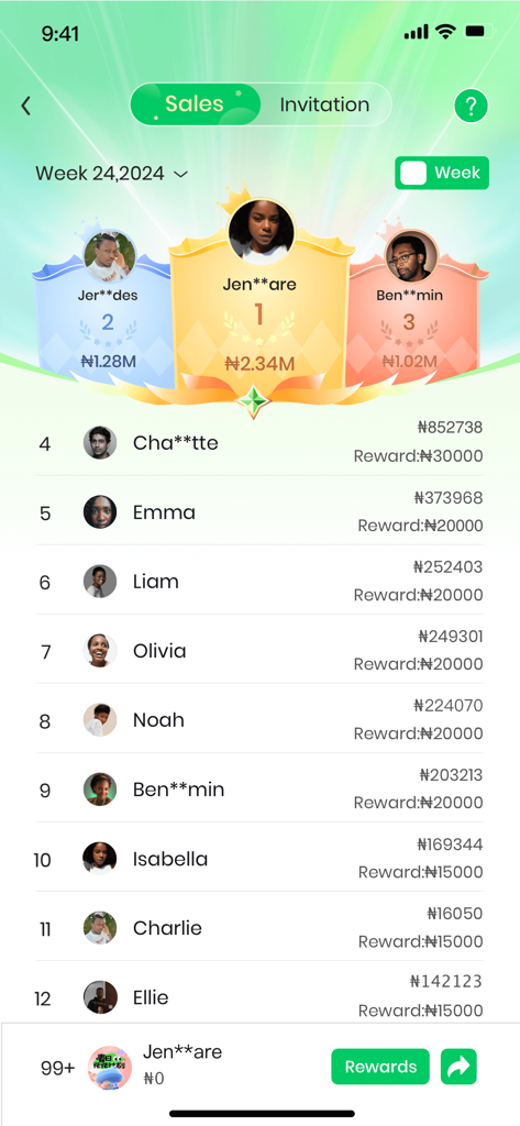 CardBrother - Sell Gift Cards - Classement des ventes de CardBrother montrant les meilleurs utilisateurs classés et les récompenses