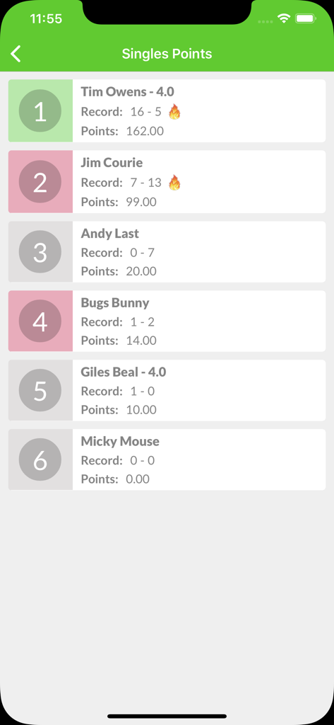 TennisRungs - Screenshot of the TennisRungs app showing singles points rankings for tennis players