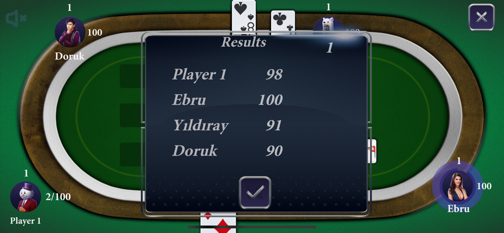 Yanik - Results screen showing scores for four players in the Yanik card game
