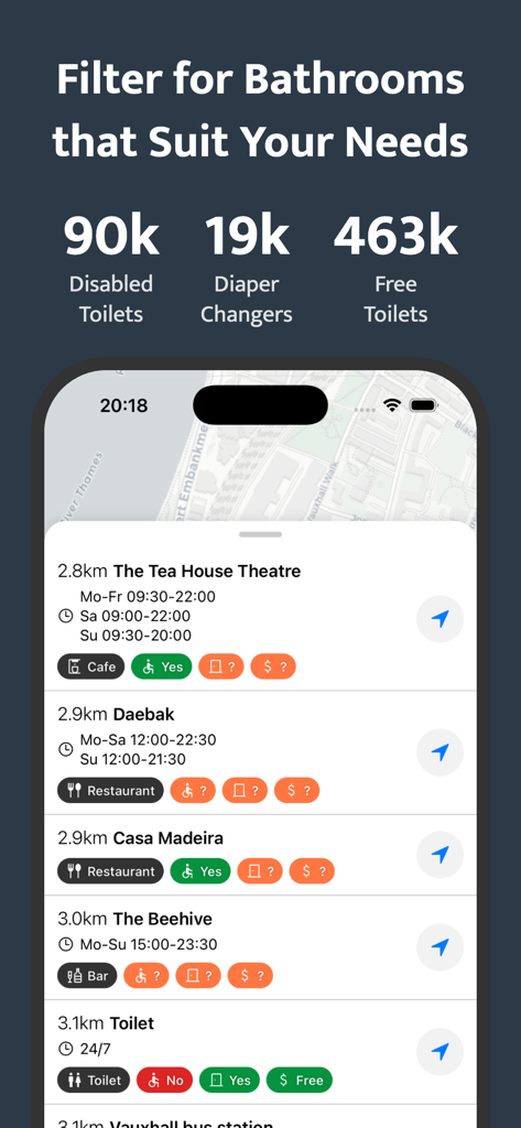Screenshot of the Toilet Finder app displaying a list of nearby bathrooms with filters for accessibility and free locations.