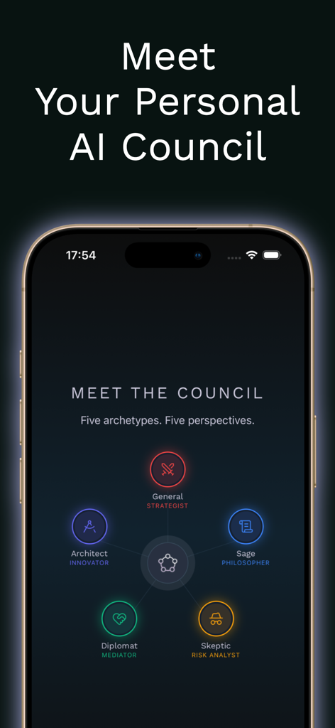 A smartphone screen displaying the Moot app AI Council with five different persona archetypes