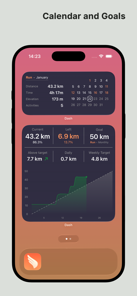 Dash: Widgets for Workouts - Health & Fitness App | MWM