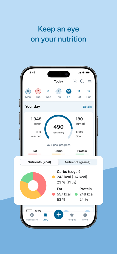 Fddb app interface displaying calorie tracking and nutritional macro charts.