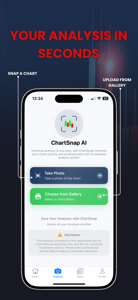 Interfaz de la aplicación Chart Snap AI mostrando botones para tomar una foto o cargar un gráfico de trading de la galería para análisis instantáneo.