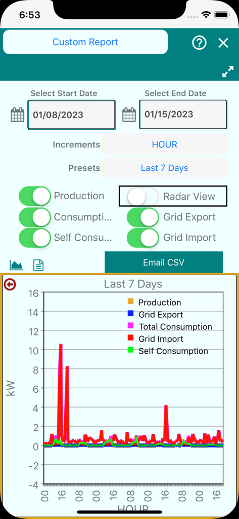 Custom report screen in SolarView app showing energy production and consumption graphs