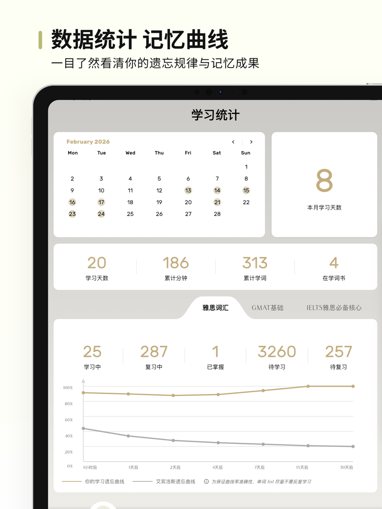 EbinGo app learning statistics and Ebbinghaus forgetting curve visualization on iPad