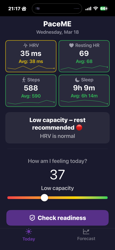 PaceME: Pacing & Energy - PaceME app interface displaying HRV heart rate and steps with a low energy capacity rest recommendation