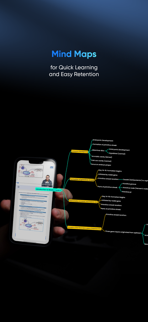 DocTutorials-NEET PG, SS, FMGE - A smartphone displaying a medical video lecture and an educational mind map for quick learning on the DocTutorials app.