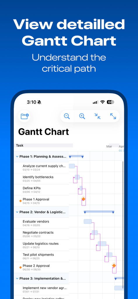 MPP Viewer - A detailed Gantt chart displayed in the MPP Viewer app on an iPhone showing project phases and task timelines.