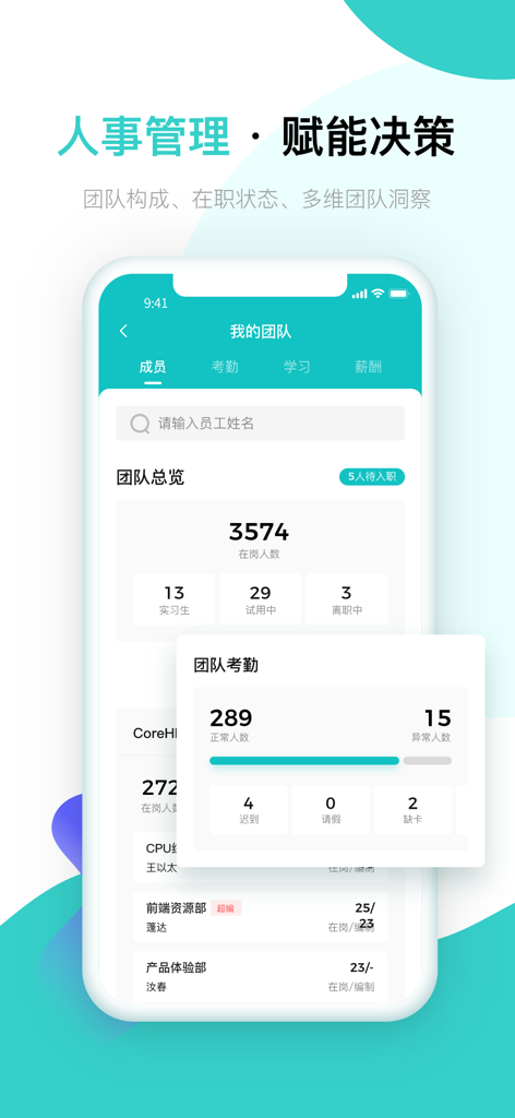 A mobile interface of the Beisen iTalent app showing an HR team overview dashboard with headcount and attendance statistics