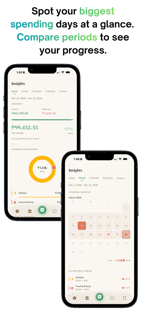 BudGIT AI - Offline Budget App - BudGIT AI app interface showing spending insights with a net savings summary and a monthly spending heatmap calendar.