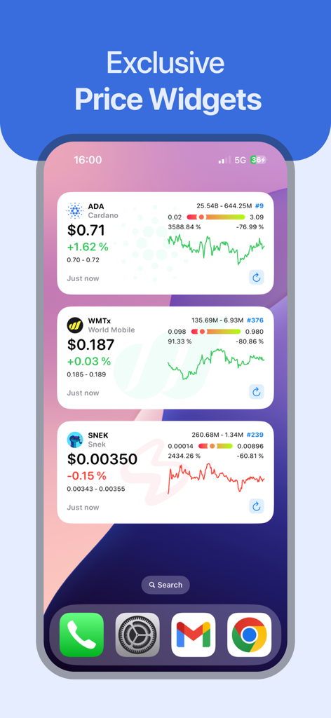 iPhone home screen with Cardano ADA price widgets