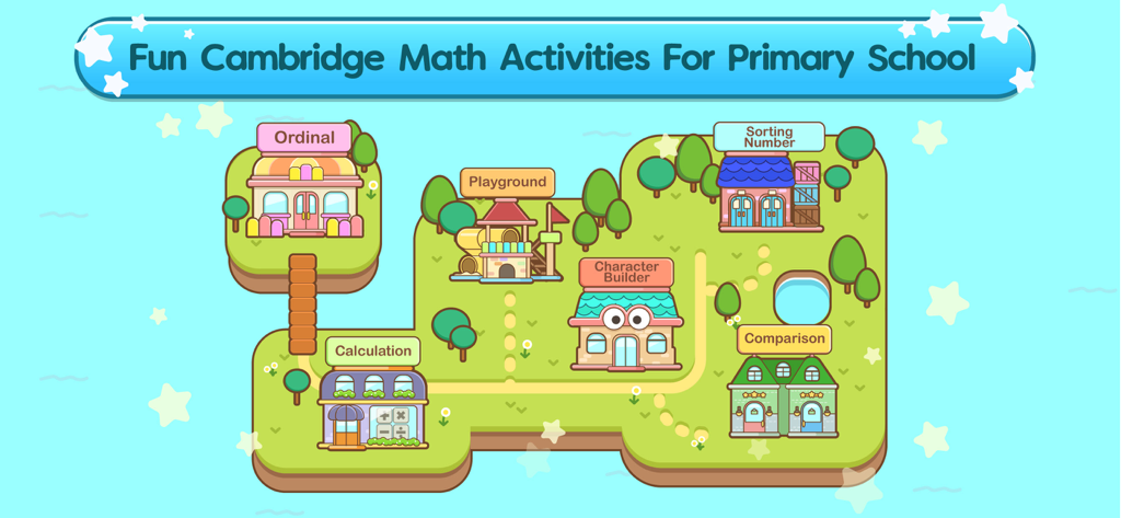 Mapa colorido del juego de Cambridge Primary Math que muestra diferentes edificios para actividades como clasificación, cálculo y el patio de recreo de monstruos.
