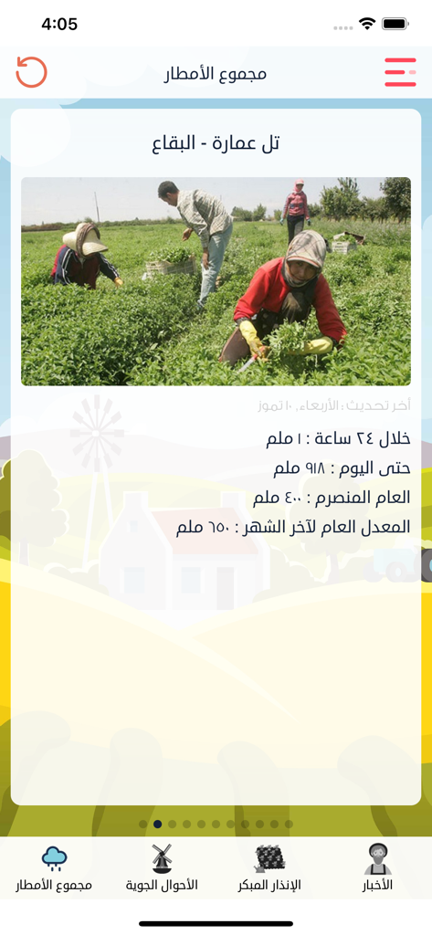 LARI-LEB - LARI-LEB app screenshot displaying rainfall data and agricultural activity in Lebanon