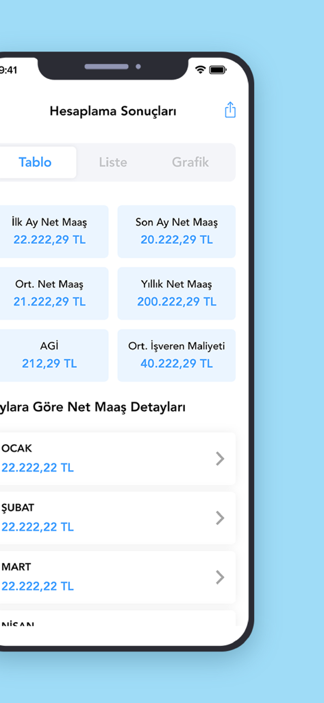 Maaş Hesaplama Pro app results screen displaying monthly and annual net salary calculations in Turkish Lira.
